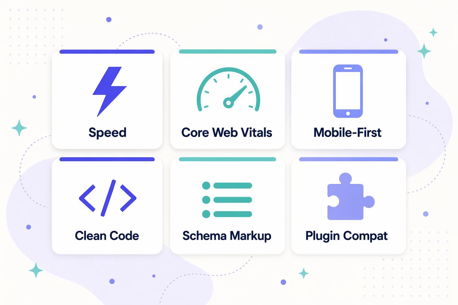 Six-card grid in two rows of three, labeled Speed, Core Web Vitals, Mobile-First, Clean Code, Schema Markup, and Plugin Compat, each with a distinct icon